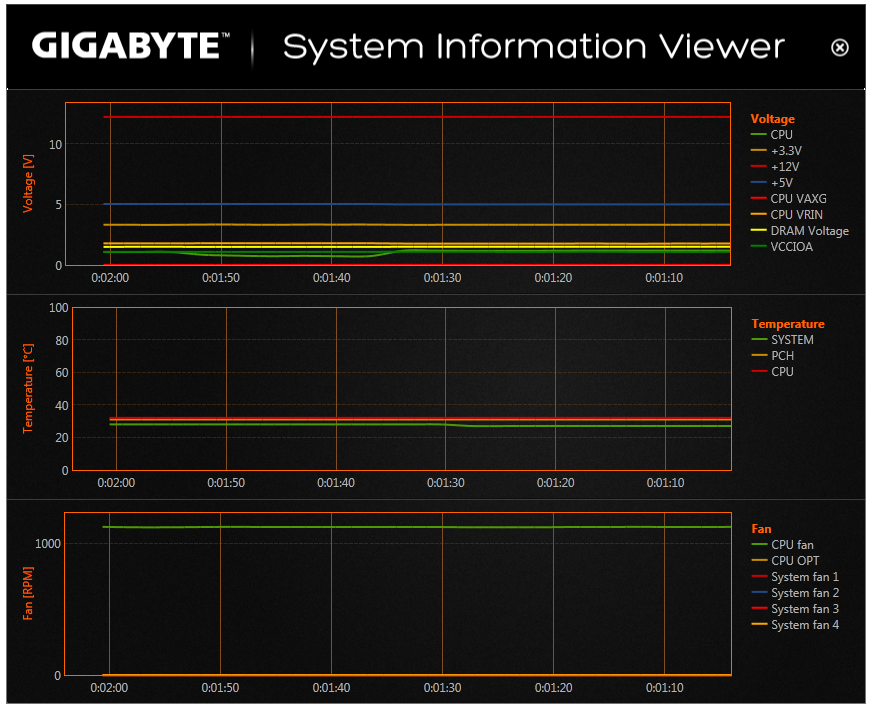 System information viewer gigabyte что это